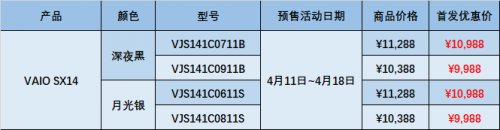 4月11日VAIO推出i5版本SX14 新增兩款機型配色