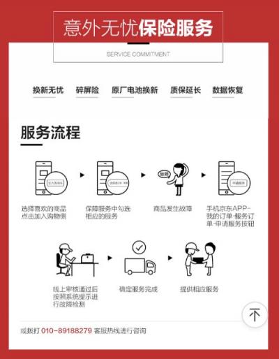 京享無憂以舊換新最高補貼50%，換新機就上京東4月手機新品季