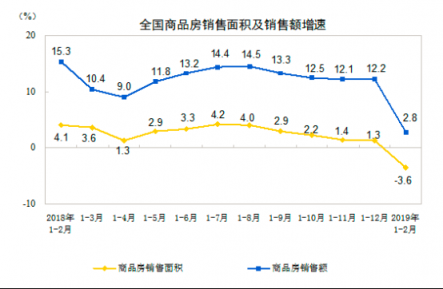 蘇寧廚衛(wèi)家裝：凜冬如何活著？