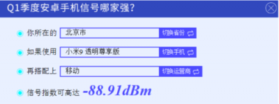 三大運(yùn)營商信號強(qiáng)度對比：電信竟然不是最差的？