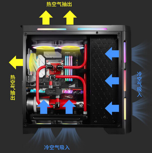 燈效城堡就這么干！金河田Z30裝機(jī)SHOW！