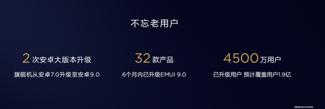 就要升級爽，Mate 20 系列開啟EMUI9.1升級公測招募