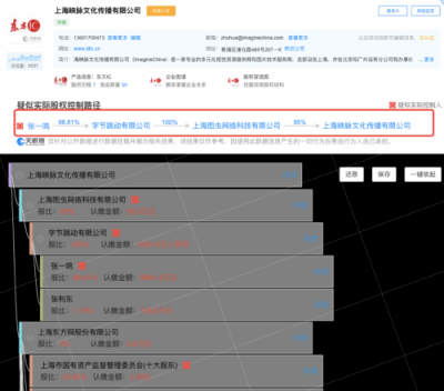 視覺中國(guó)風(fēng)波繼續(xù)蔓延 今日頭條旗下東方IC關(guān)閉