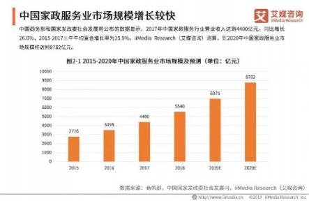 想要和家政阿姨和諧相處？試試這個方法