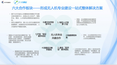 專訪天途楊苡：無人機(jī)駕駛員成新職業(yè)，無人機(jī)專業(yè)該如何建設(shè)？