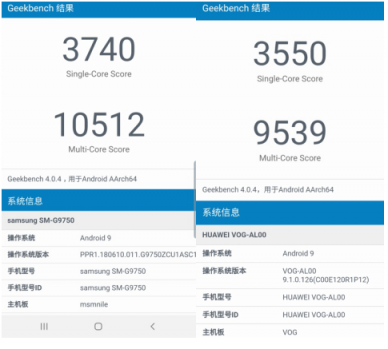 偏科旗艦or全能機(jī)皇?P30 Pro與三星S10+實(shí)力對(duì)比