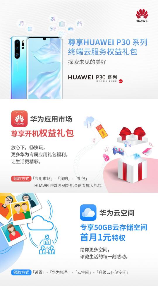 驚喜不斷！HUAWEI P30系列用戶專享終端云服務(wù)禮包不可錯(cuò)過(guò)