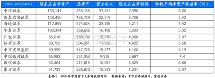 富途證券：超預(yù)期金融數(shù)據(jù)落地，推動恒指短期再度走高