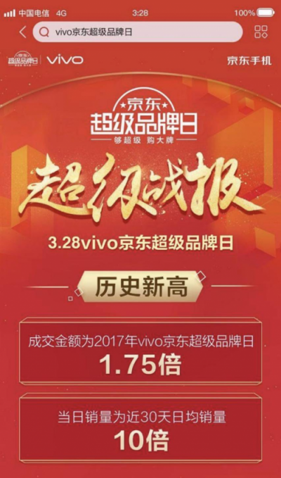 京東4月手機(jī)新品季 聯(lián)手vivo 打造年輕潮品、引領(lǐng)品質(zhì)服務(wù)升級