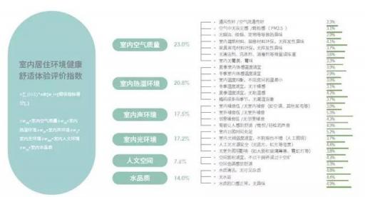 中產(chǎn)階級新焦慮，同齡人現(xiàn)在都這樣生活……