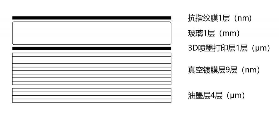 華為P30明明可以靠實力，偏偏還要秀顏值