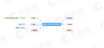 優(yōu)信遭惡意做空 媒體稱該機(jī)構(gòu)長期看衰中國經(jīng)濟(jì)