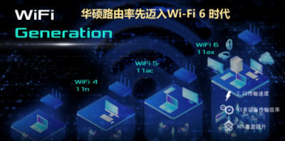 華碩電競路由新品發(fā)布&品鑒會(huì)即將開啟