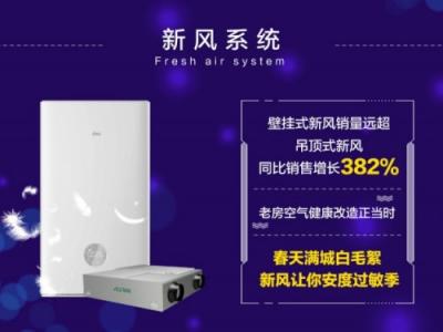 蘇寧418中央集成家電戰(zhàn)報(bào)：全品類(lèi)增長(zhǎng)231%