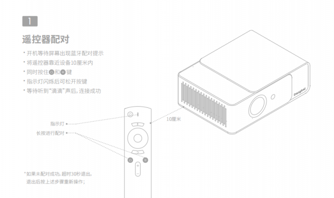投影儀遙控器如何進(jìn)行配對(duì)？當(dāng)貝投影來(lái)教你