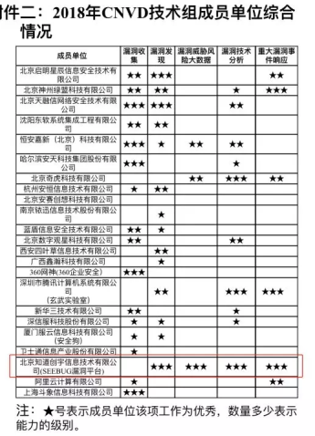 重溫419重要講話 知道創(chuàng)宇為建設(shè)網(wǎng)絡(luò)強(qiáng)國添磚加瓦