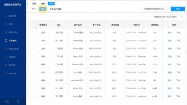 企業(yè)管理員工微信該不該？大部分企業(yè)已經(jīng)做到了這5點(diǎn)