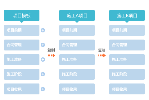 麥肯錫的一把“空雨傘”，在今目標還能這么用？