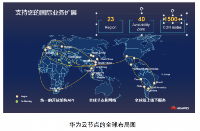 企業(yè)出?！八敛环?？華為云為中資企業(yè)拓展航道