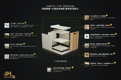 歐式櫥柜哪個(gè)品牌好 我樂櫥柜讓你愛上廚房