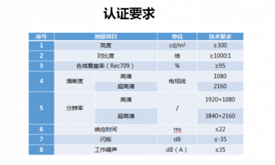 專訪同仁醫(yī)院眼科專家熊瑛：重視青少年視力健康防護(hù)工作