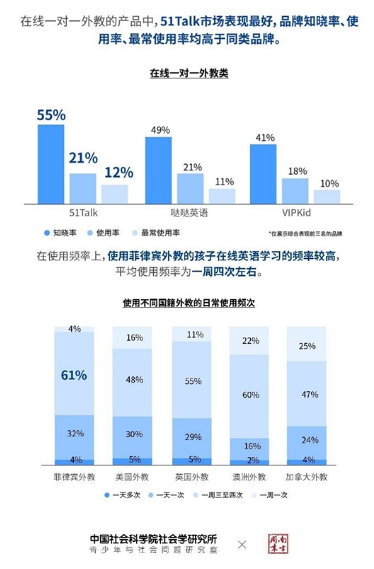 一個在線外教的自白：加入51Talk，可能是我做的最對的選擇