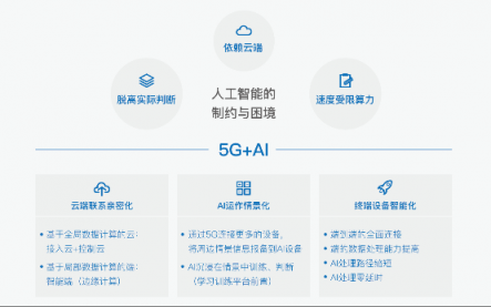 特斯聯(lián)在京落地首個(gè)5G新型智慧社區(qū)