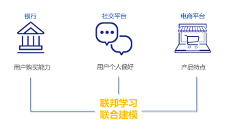 公安部《指南》發(fā)布，企業(yè)如何保護(hù)用戶數(shù)據(jù)隱私？