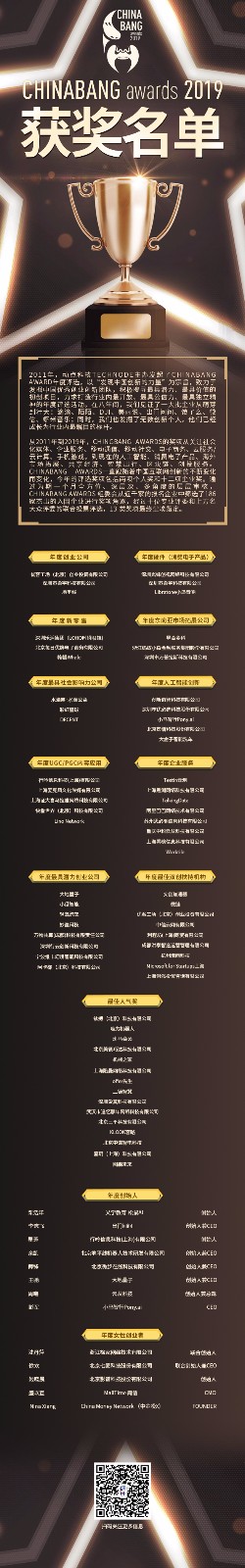 云從科技斬獲ChinaBang Awards 2019 年度創(chuàng)始人及年度企業(yè)服務(wù)獎(jiǎng)項(xiàng)