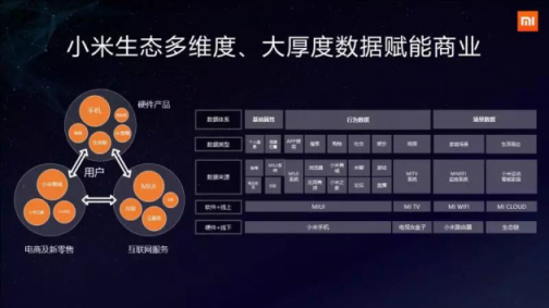 AIoT如何重構(gòu)制造業(yè)？超級(jí)互聯(lián)網(wǎng)與超級(jí)硬件入口