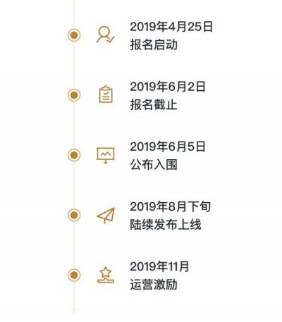 傾力打造公益力，微信小游戲重磅發(fā)布WeCare公益計(jì)劃