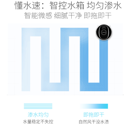 智慧科技的掃拖一體的德國機(jī)無懼臟亂差！掃地機(jī)器人哪個牌子好