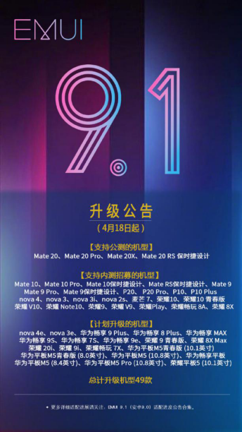 升級(jí)到底有多爽？ Mate 20系列超福利即日可升EMUI 9.1