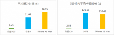 Link Turbo持續(xù)發(fā)展生態(tài)，普惠超強(qiáng)網(wǎng)絡(luò)體驗(yàn)