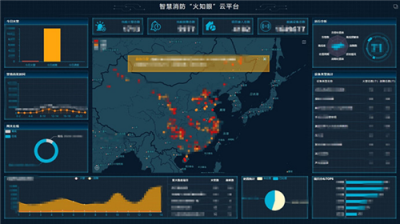 中消云智慧消防助力文物古建保護(hù)，杜絕巴黎圣母院悲劇重演