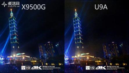 預(yù)算一萬五買電視 我們?cè)谒髂醁9500G和海信U9A之間選擇了...