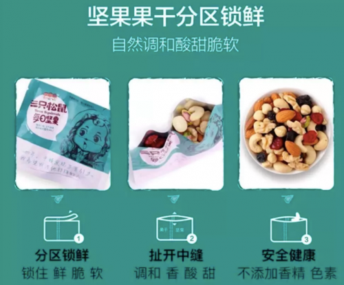 上線7個月 每日堅果創(chuàng)造全網(wǎng)食品類目銷售第一的奇跡