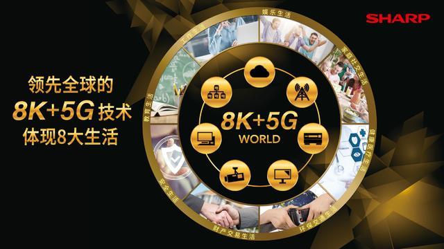 夏普會長戴正吳：領(lǐng)先全球的8K+5G技術(shù)體現(xiàn)八大生活