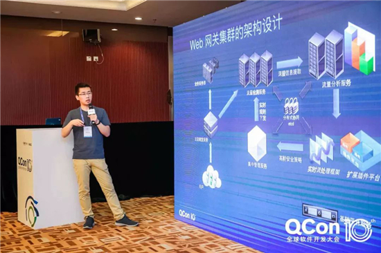 QCon 2019：云安全大咖共話云端攻防