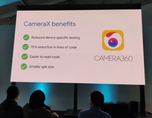 Camera360實(shí)力霸榜2019 Google I/0 大會(huì)優(yōu)秀合作伙伴案例