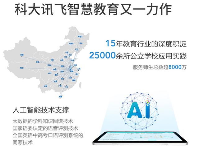 AI與教育深度融合，科大訊飛學(xué)習(xí)機(jī)開啟智學(xué)時(shí)代