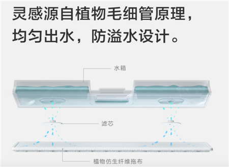 無線吸塵器，睿米NEX給你答案