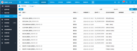 母親節(jié)后的OA思考：如何讓“職場媽媽”辦公更高效？