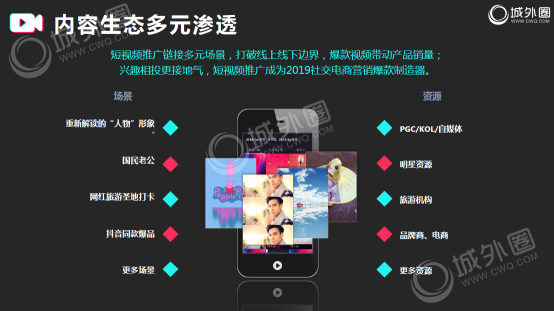 2019品牌短視頻營銷必讀！城外圈短視頻營銷干貨分享