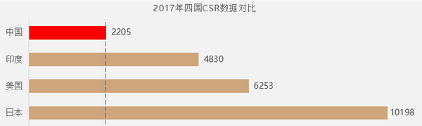 百萬白內障患者引社會關注 愛爾眼科專家支招高質量晚年生活