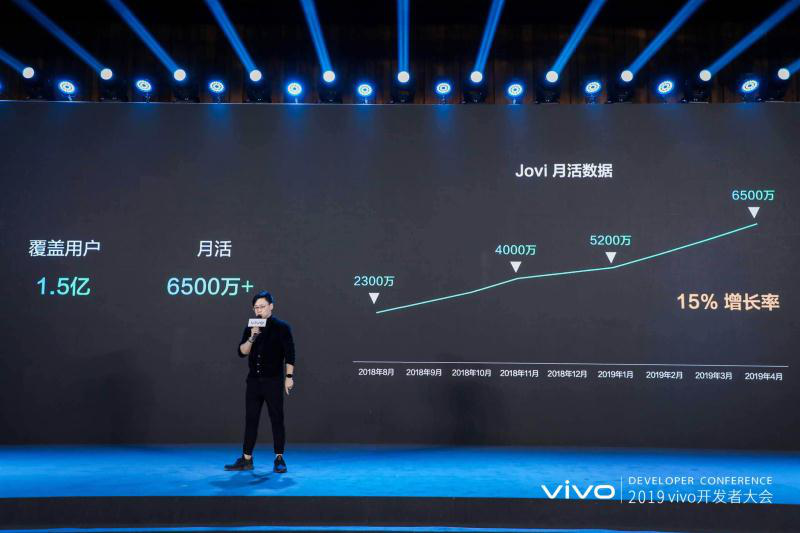 智慧·開放·共生：vivo 2019開發(fā)者大會在京召開，共創(chuàng)AI生態(tài)未來