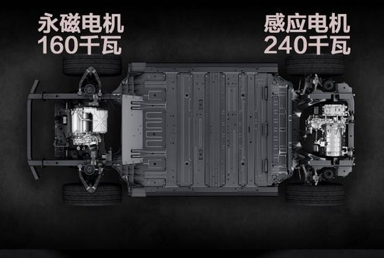 蔚來ES6是否具備“爆款”潛質？蔚來ES6實測詳解