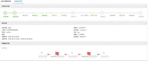 等保2.0解讀