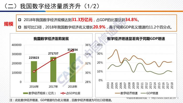 云智慧，一塊屏幕背后的數(shù)字世界交通指揮中心