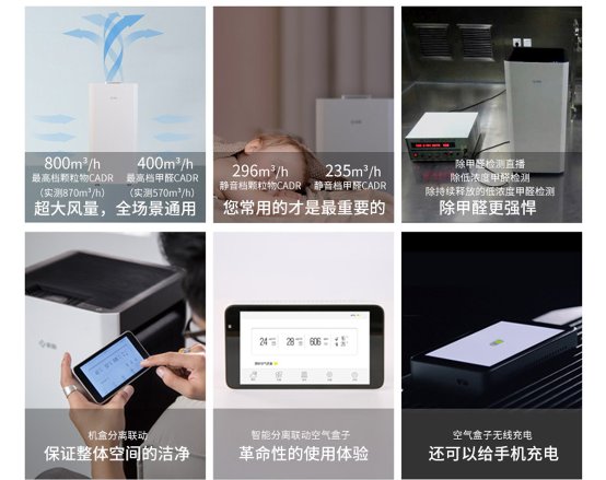 新頤小白PRO，高效低噪凈化辦公室甲醛